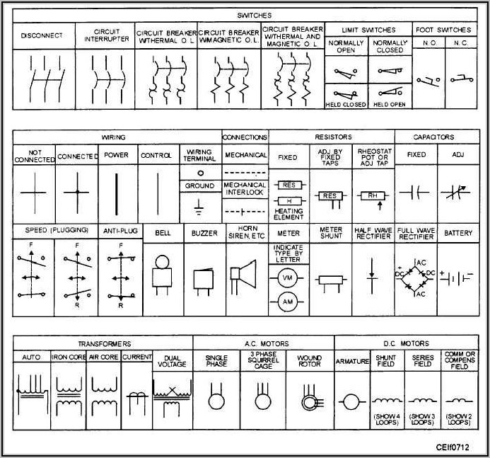 Electrical Schematic Symbols House Wiring