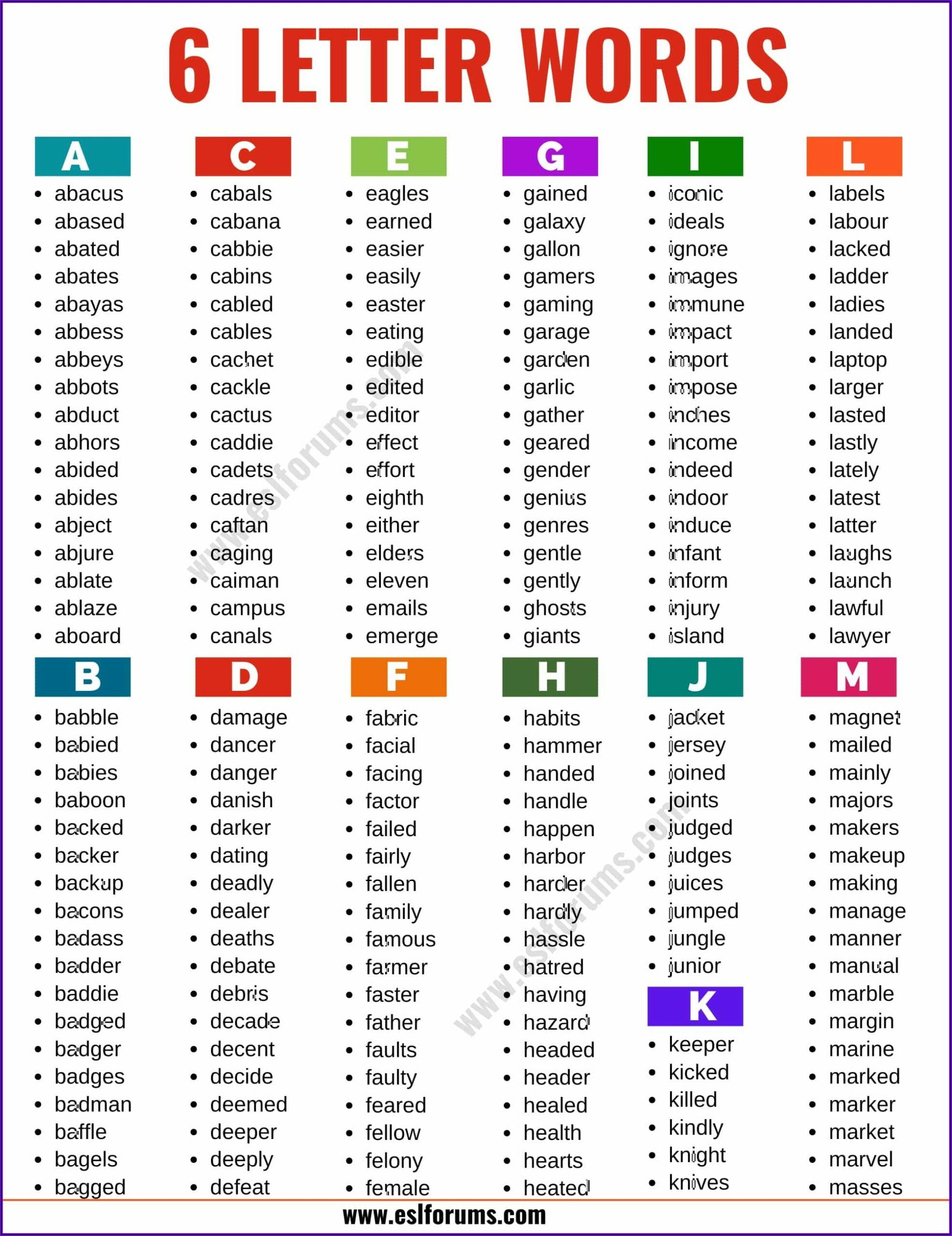 Worksheet For Class 1 English This That These Those Worksheet 