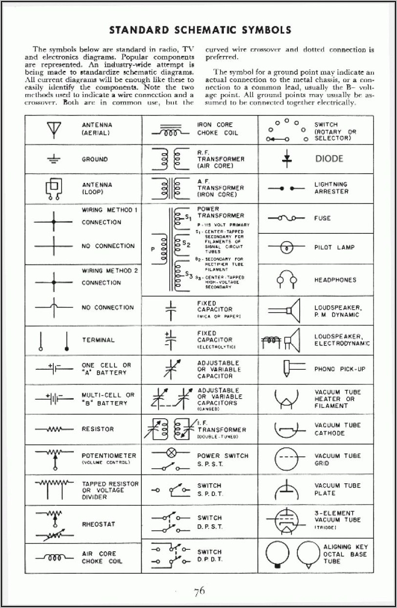Electrical Schematic Diagram Symbols Pdf - Diagrams : Resume Template ...