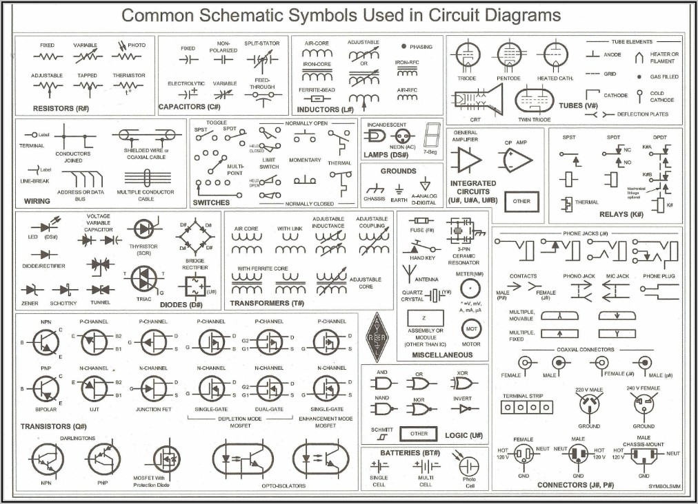 Residential Electrical Wiring Diagram Symbols Diagrams Resume 