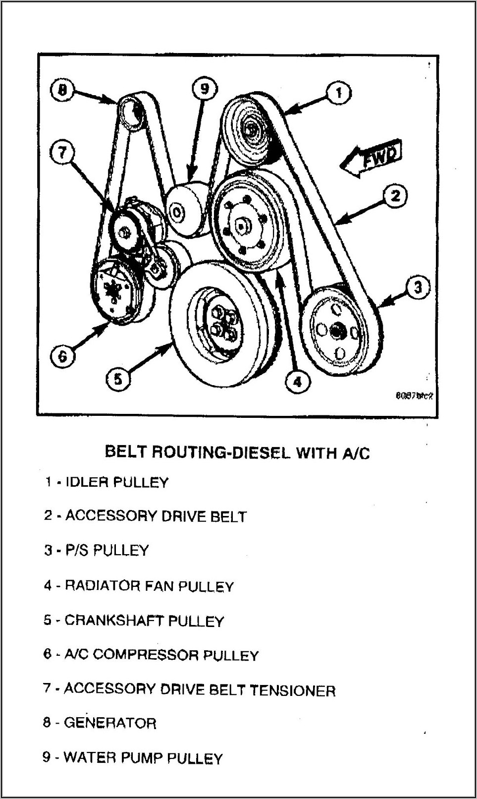 Dodge 5.7 Belt Diagram