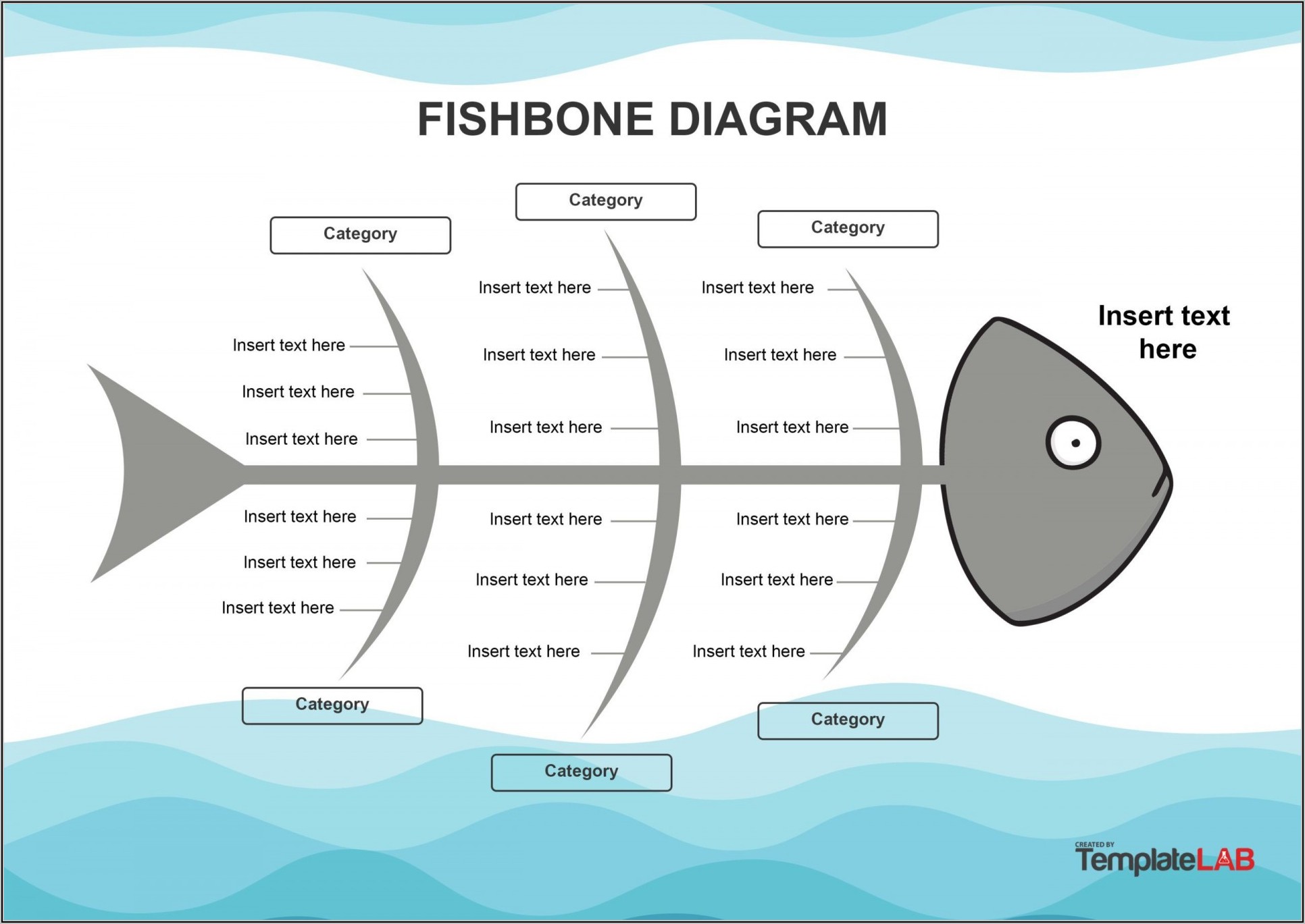 Fishbone Diagram Template Doc Diagrams Resume Template Collections 
