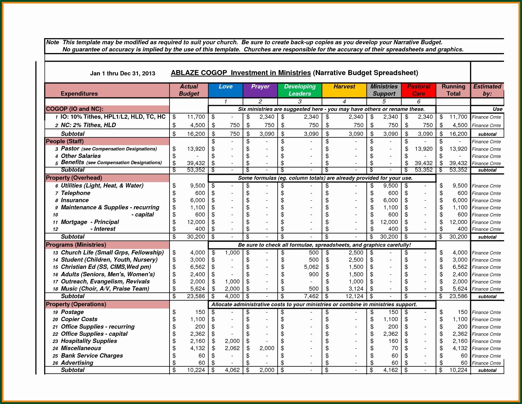 Weekly Personal Budget Template Templates Resume Template 