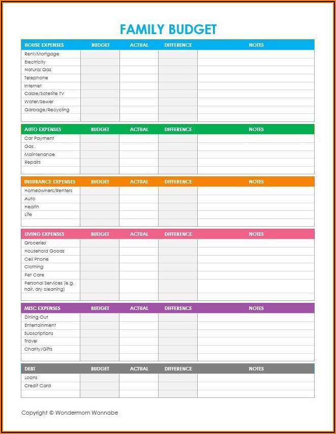 Reading Worksheet About Family Worksheet Resume Template 