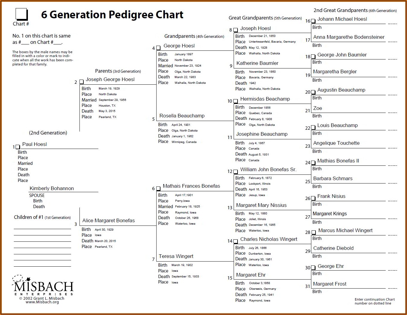 Family Tree Magazine Free Genealogy Charts Forms Form Resume Template Collections ZxB0aZRA2X