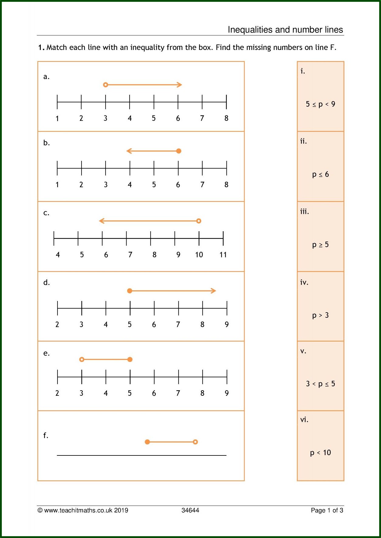 Solving Inequalities Number Line Worksheet Worksheet Resume Template Collections lbB8ya1AQL