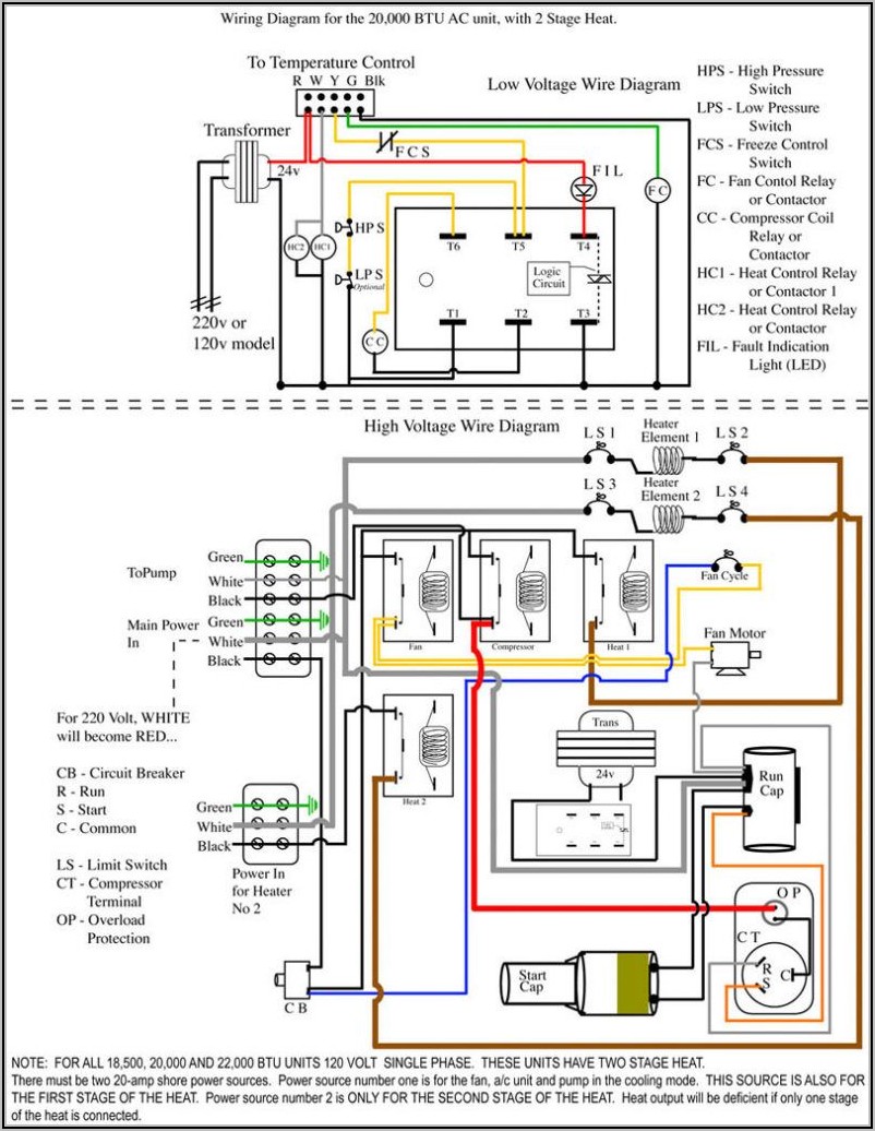 Packaged Air Conditioner Diagram - Diagrams : Resume Template ...
