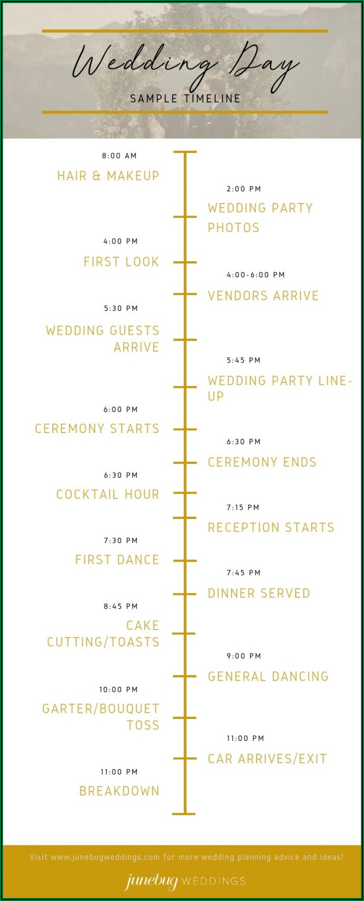 Wedding Day Timeline 3pm Ceremony Template Timeline Resume Template 