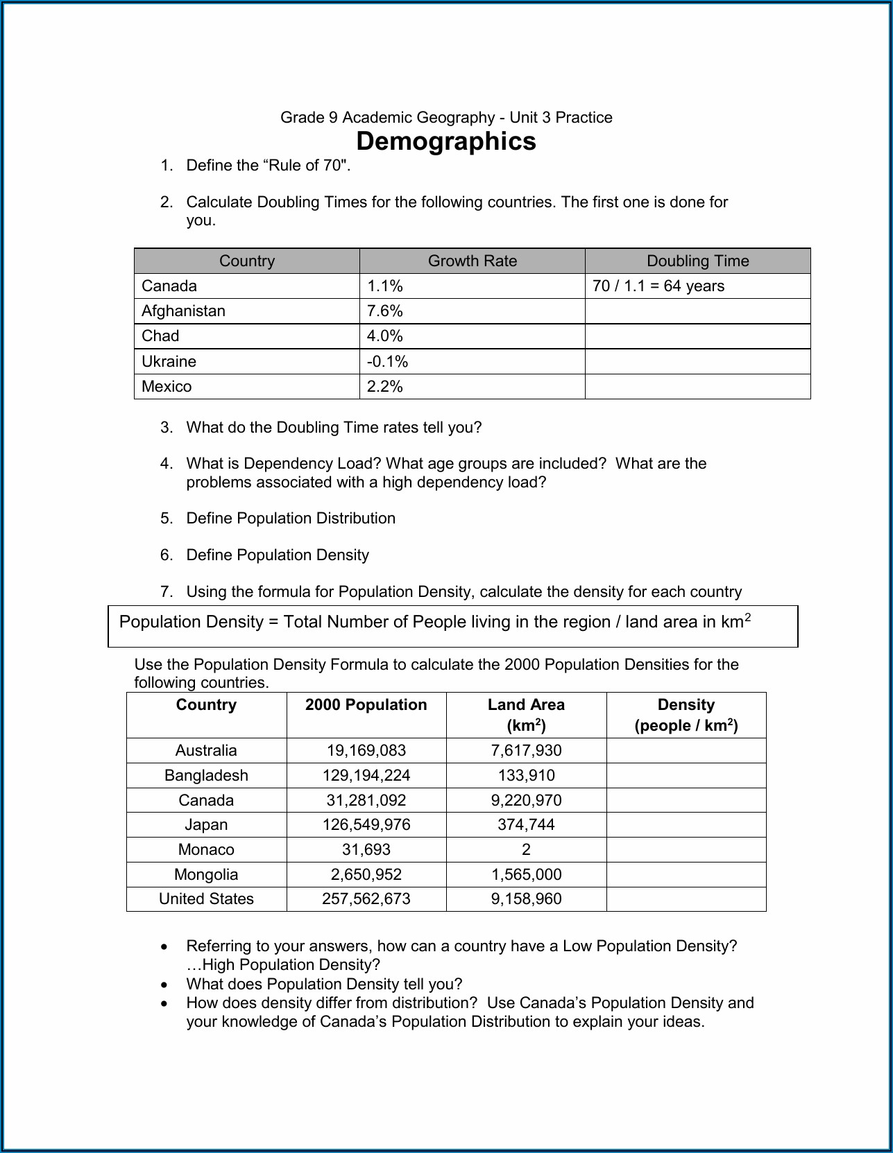 Density Formula Worksheet With Answers Worksheet Resume Template Collections dYzgW7YzVq