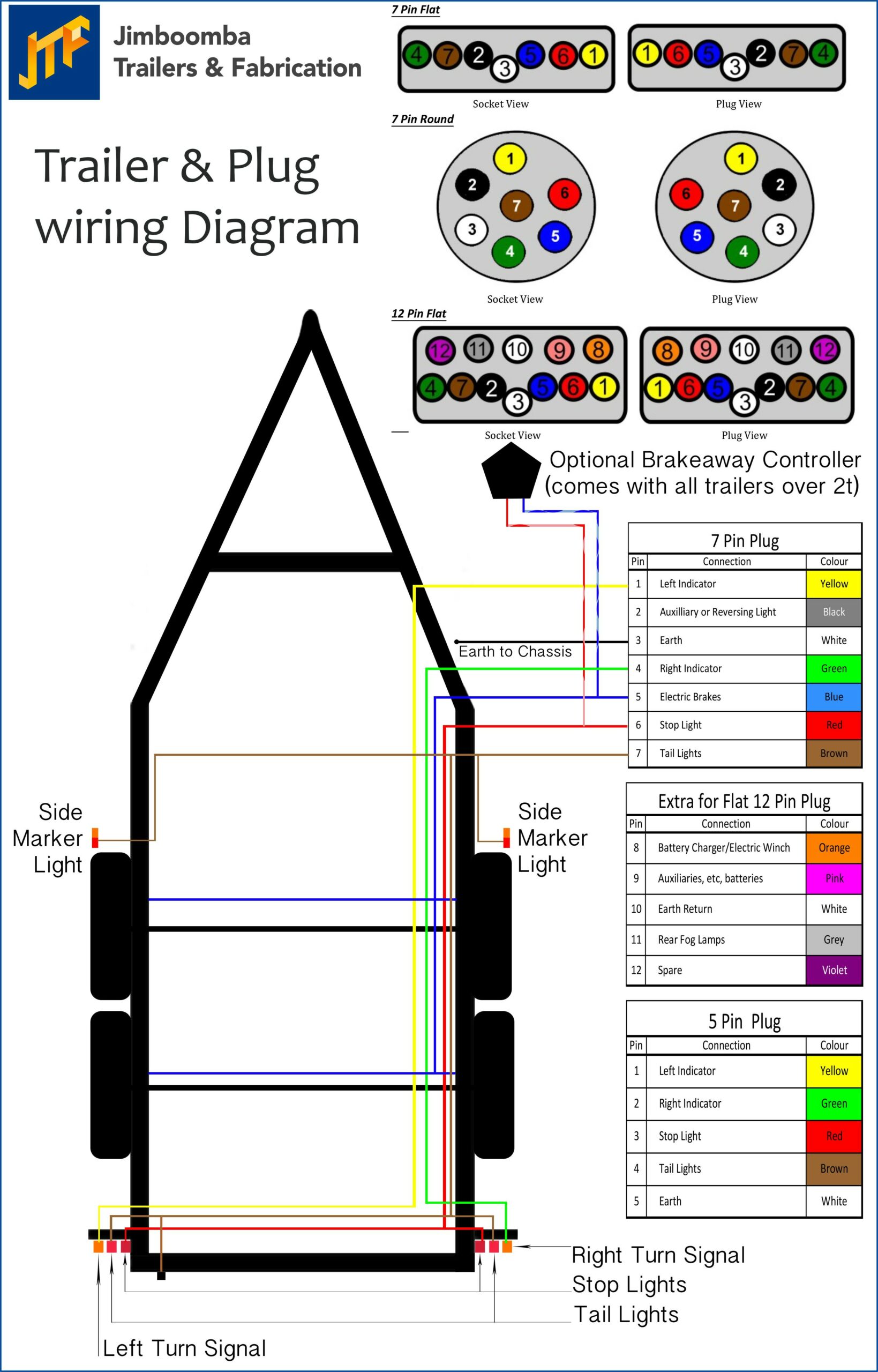 7 Pin Trailer Wiring Diagram Canada