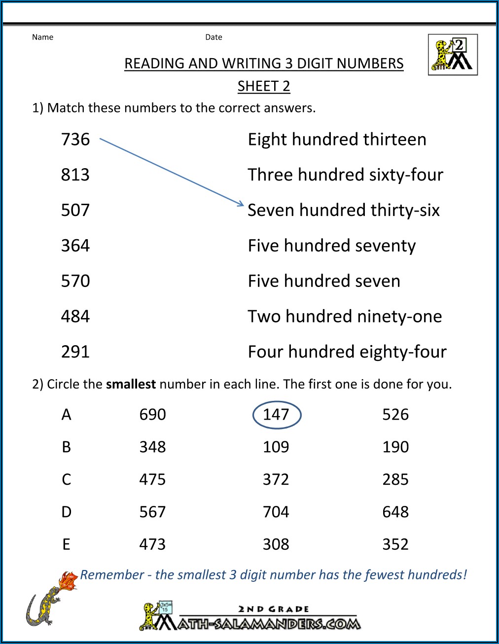 Writing Expressions Worksheet 7th Grade Pdf Worksheet Resume Template Collections vyA3wZJANa