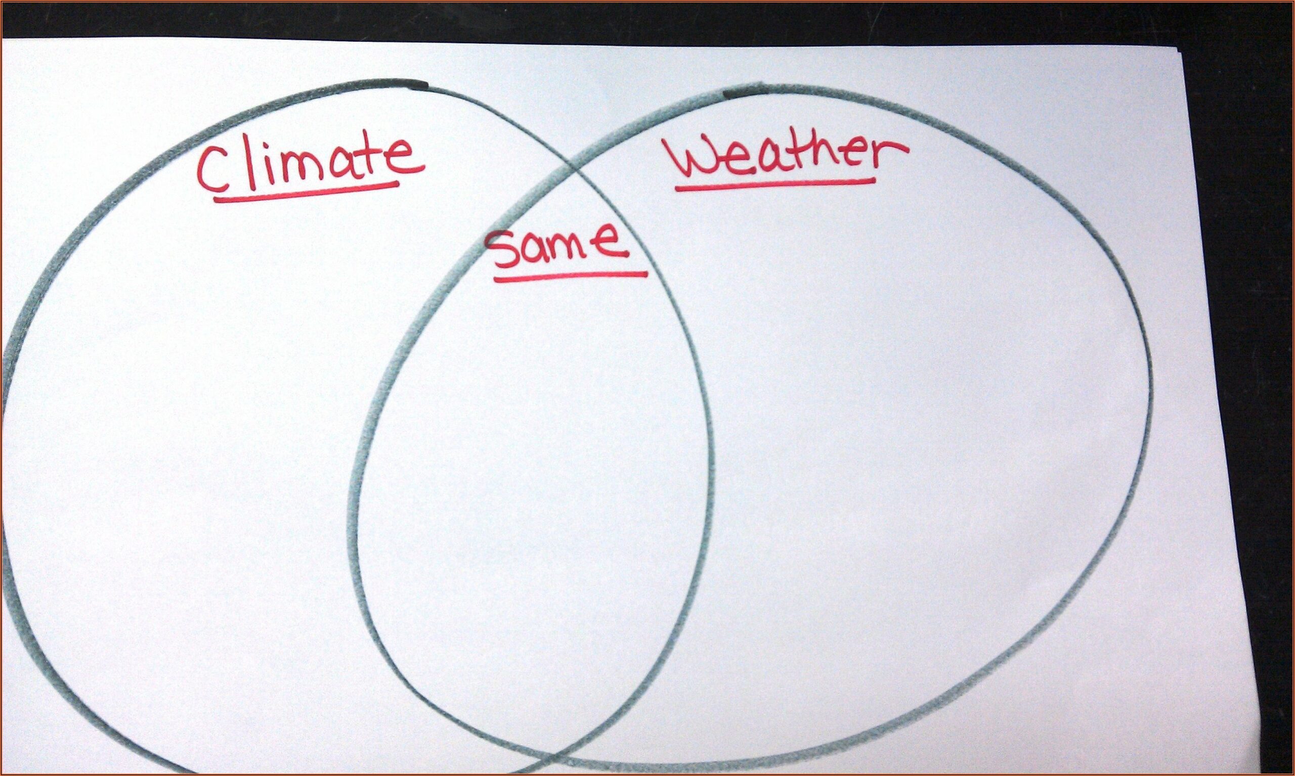 3 Circle Venn Diagram Solver Diagrams Resume Template Collections 