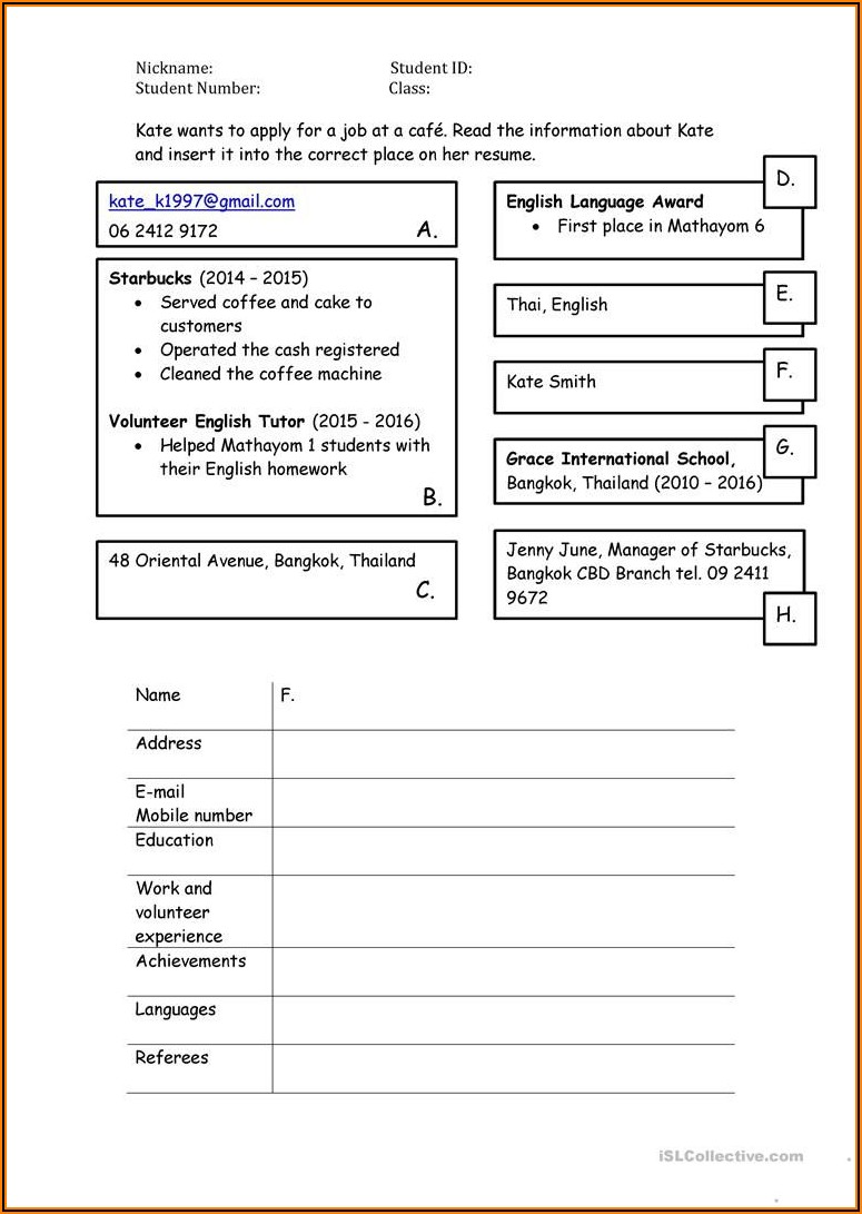 Budget Exercises For High School Students Worksheet Resume Template 